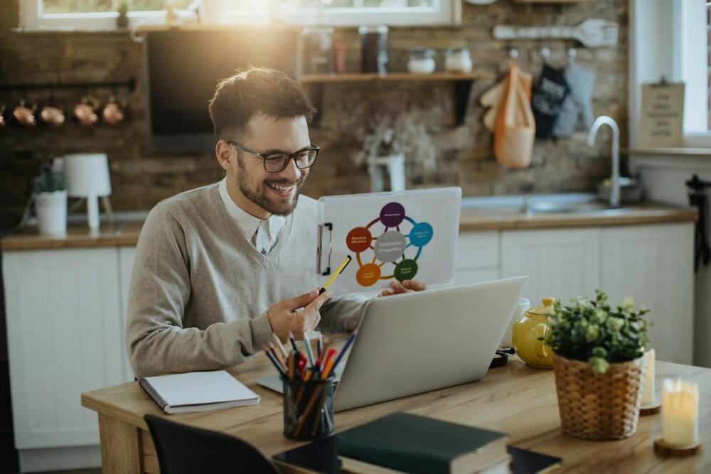 A person in a cozy kitchen workspace reviews a colorful diagram on a clipboard while seated at a desk with a laptop and stationery.